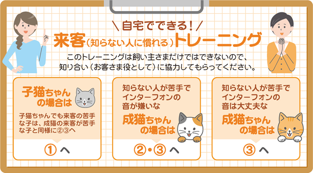 自宅でできる！来客トレーニング